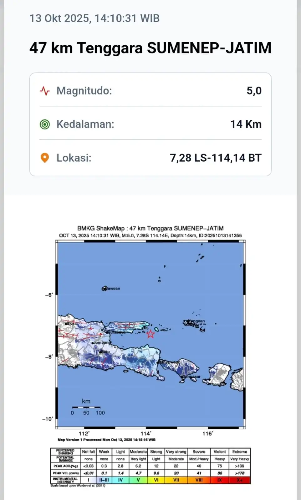 Gempa Magnitudo 5,0 Getarkan Sumenep (Ilustrasi)
